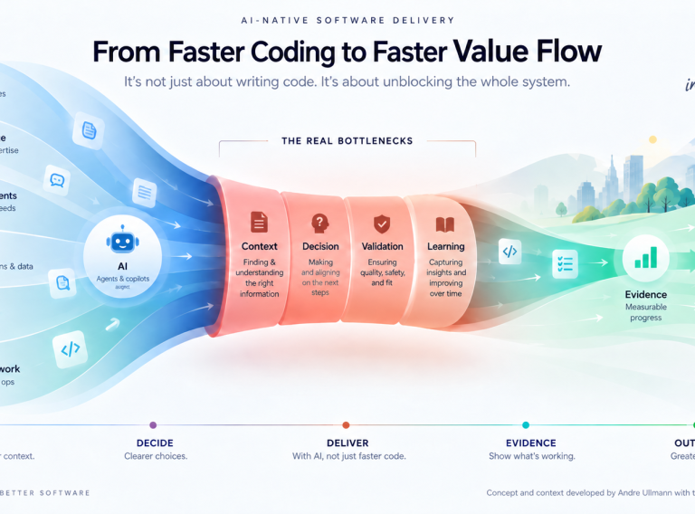 AI-native Software Delivery – From Faster Coding to Faster Value Flow AI-native Software Delivery: Value Flow mit Context-, Decision-, Validation- und Learning-Bottlenecks